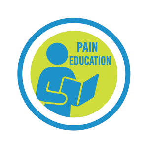 Pain Education
